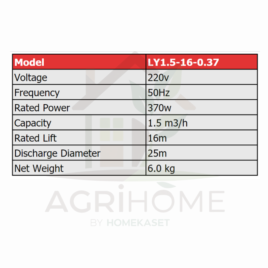 ปั๊มแช่ LongYang ลองยัง 1 นิ้ว